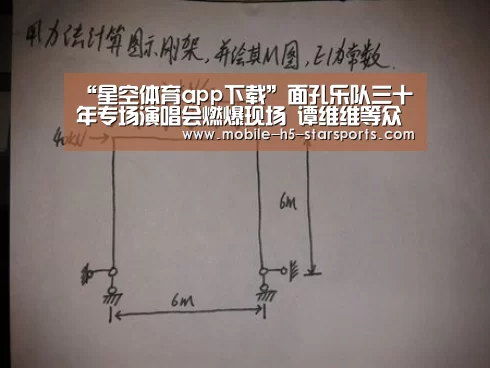 “星空体育app下载”面孔乐队三十年专场演唱会燃爆现场 谭维维等众好友齐助阵(图2) 星空体育app